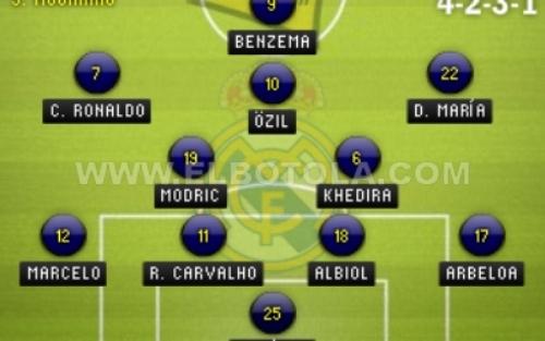 التشكيلة المتوقعة للريال امام سوسيداد