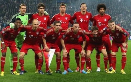 ترتيب الأندية الأفضل بالعالم 2013