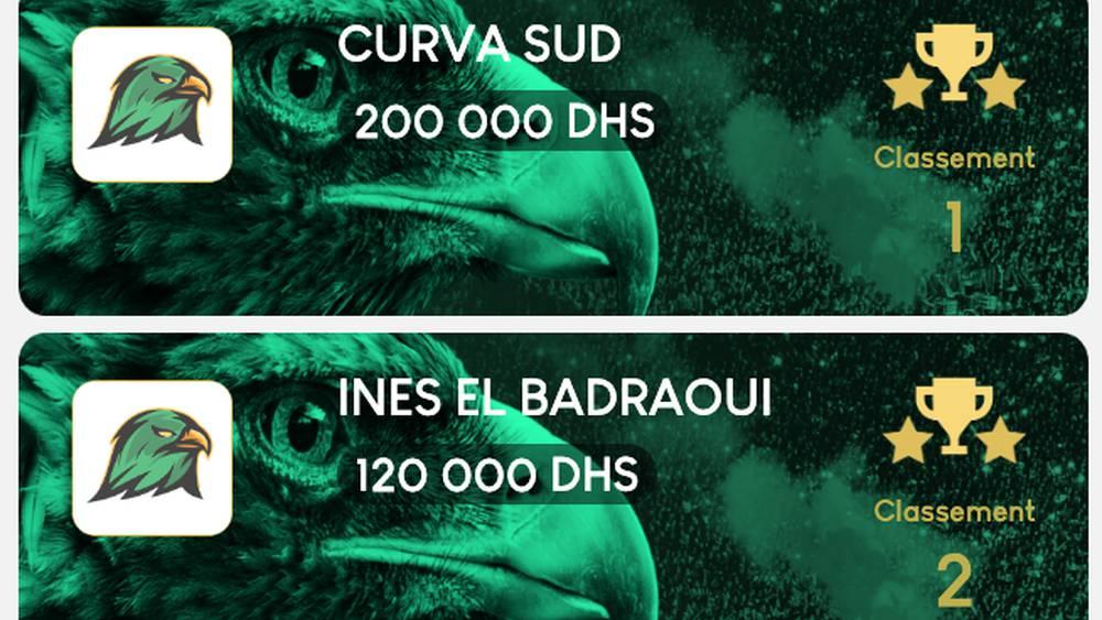 Botola Pro INWI – Le Raja appelle aux dons pour sauver sa saison