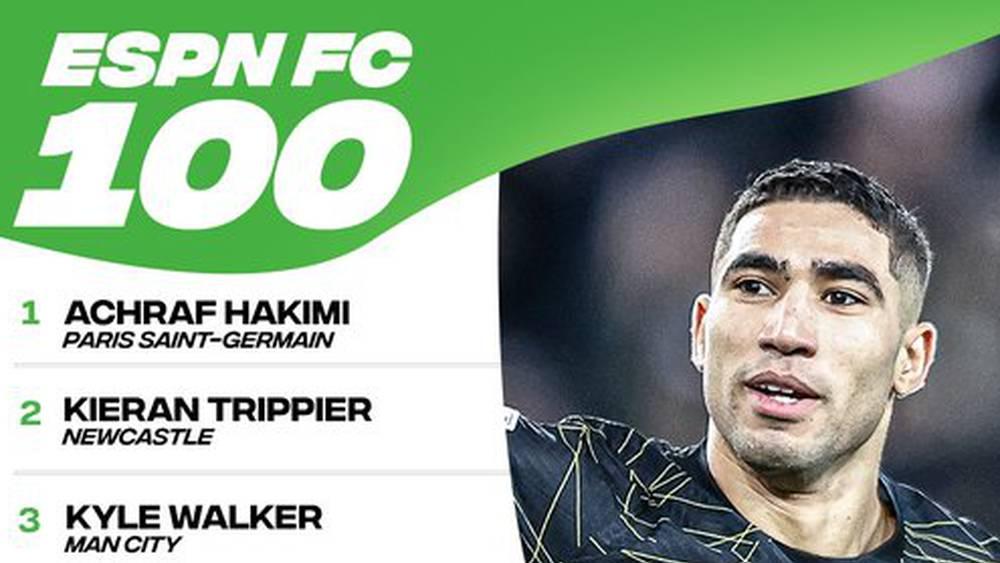 Mountakhab - Hakimi élu meilleur latéral droit au monde