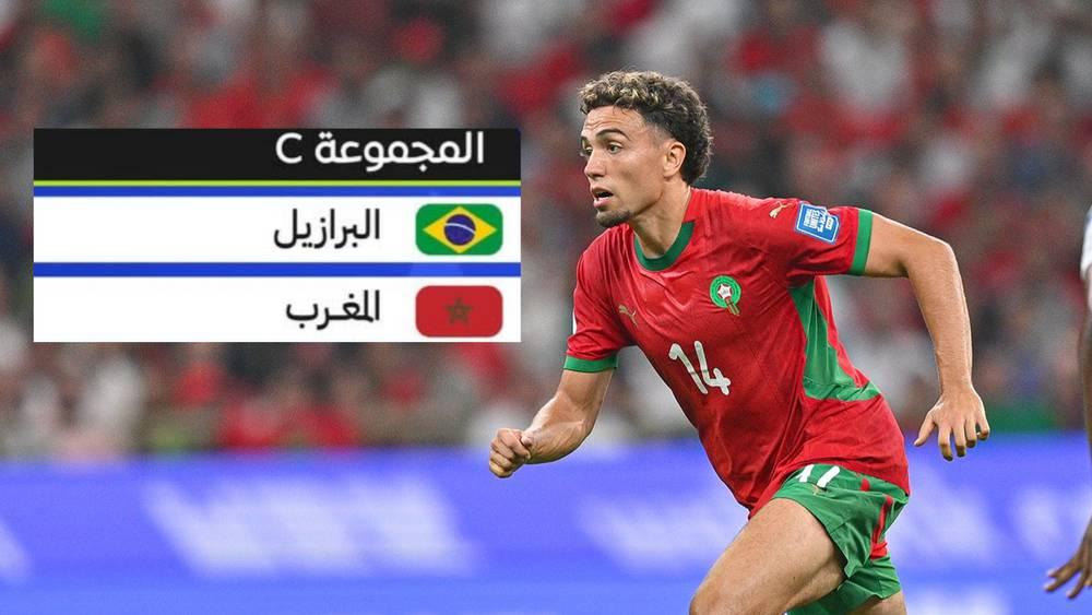 Ainawi: 'Playing Brazil at World Cup is a Childhood Dream Come True'