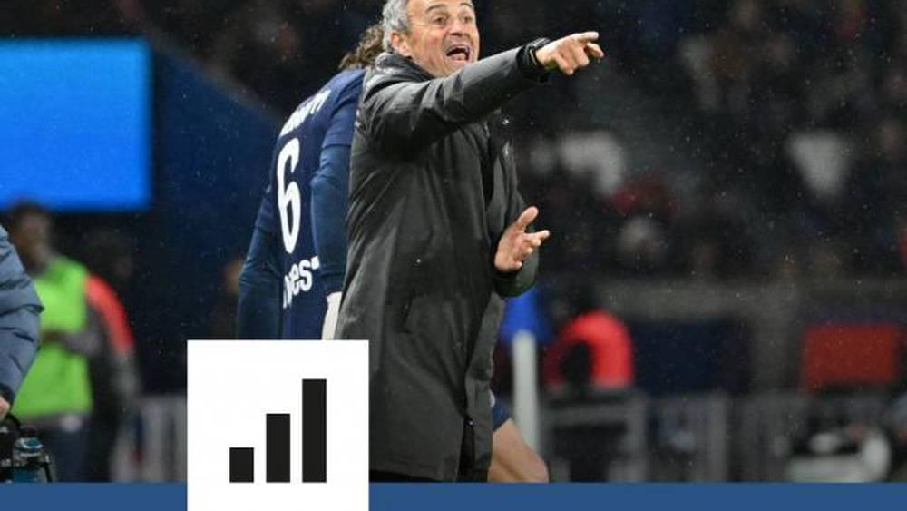 لويس إنريكي يحقق انتصاره المئوي مع باريس سان جيرمان