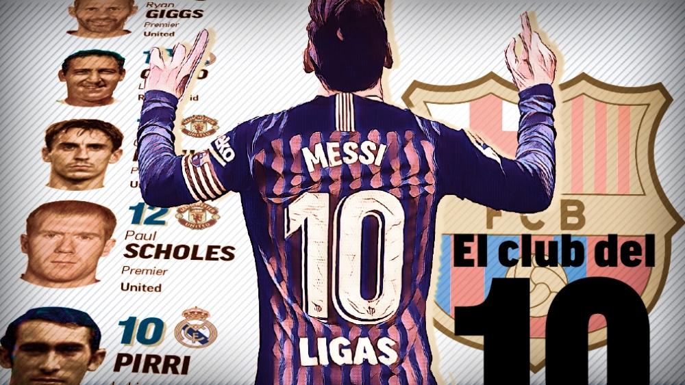 ميسي يسعى لدخول نادي "العاشرة"