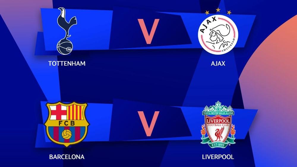 رسميا | تحديد مواعيد إجراء مباراتي نصف نهائي دوري الأبطال