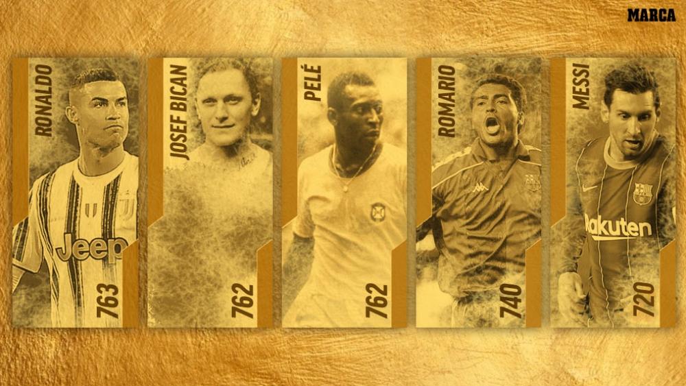 "ماركا": كريستيانو رونالدو تجاوز رقم "بيكان" وأصبح أفضل هدّاف في التاريخ