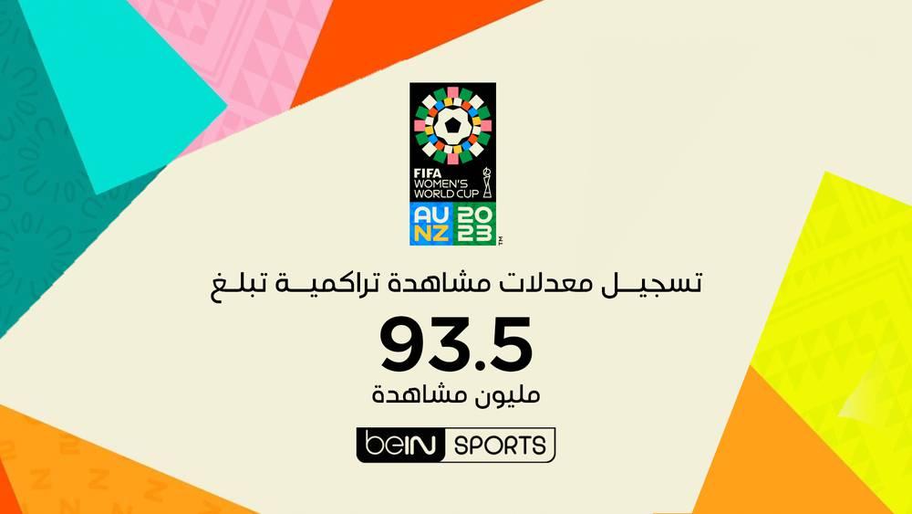 قنوات "بي إن سبورتس" تحقق معدلات مشاهدة قياسية مع تسجيل 93.5 مليون متابعة لمونديال السيدات "أستراليا ونيوزيلندا 2023"