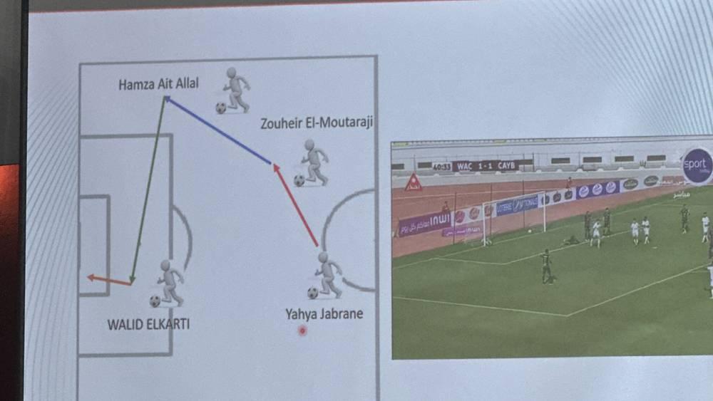 الذكاء الاصطناعي يرسم ملامح مستقبل كرة القدم المغربية في مؤتمر "SITA’25"