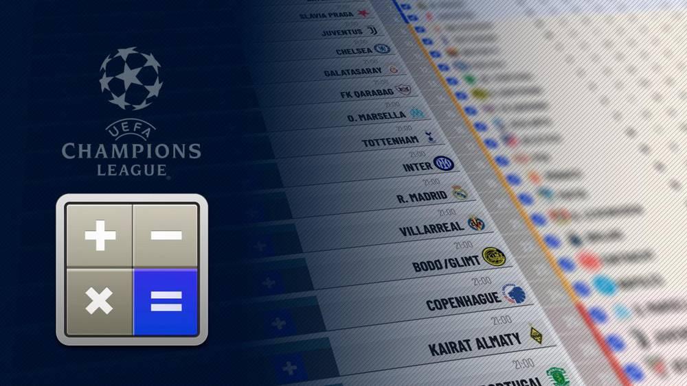 سيناريوهات متباينة للفرق الإسبانية في دوري أبطال أوروبا